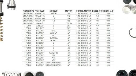 Imagen de JGO REP CILNDRO RUEDA TRAS ESCORT/VERONA 93> LOGUS/POINTER